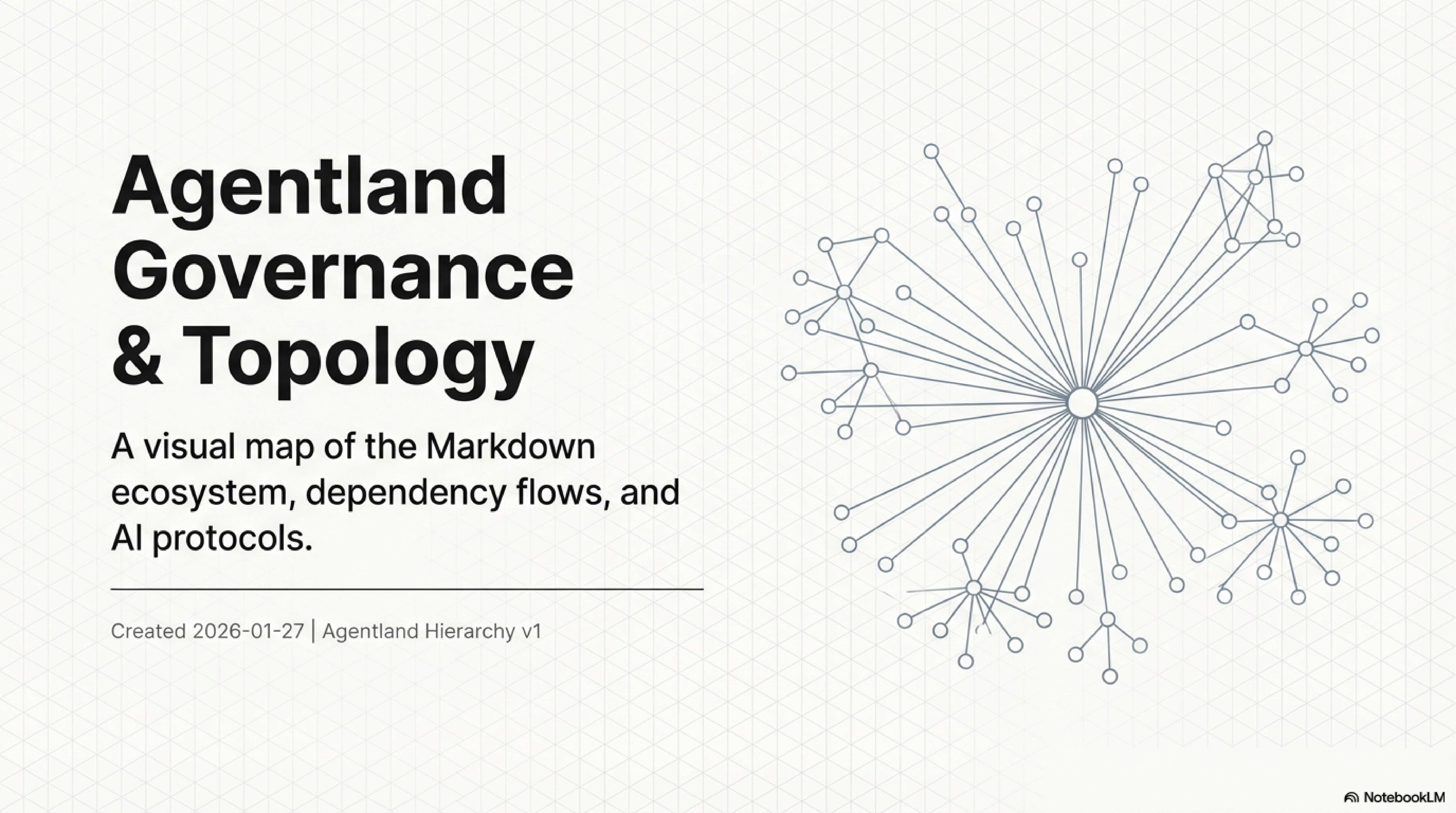 Spec-Driven Development Template project screenshot